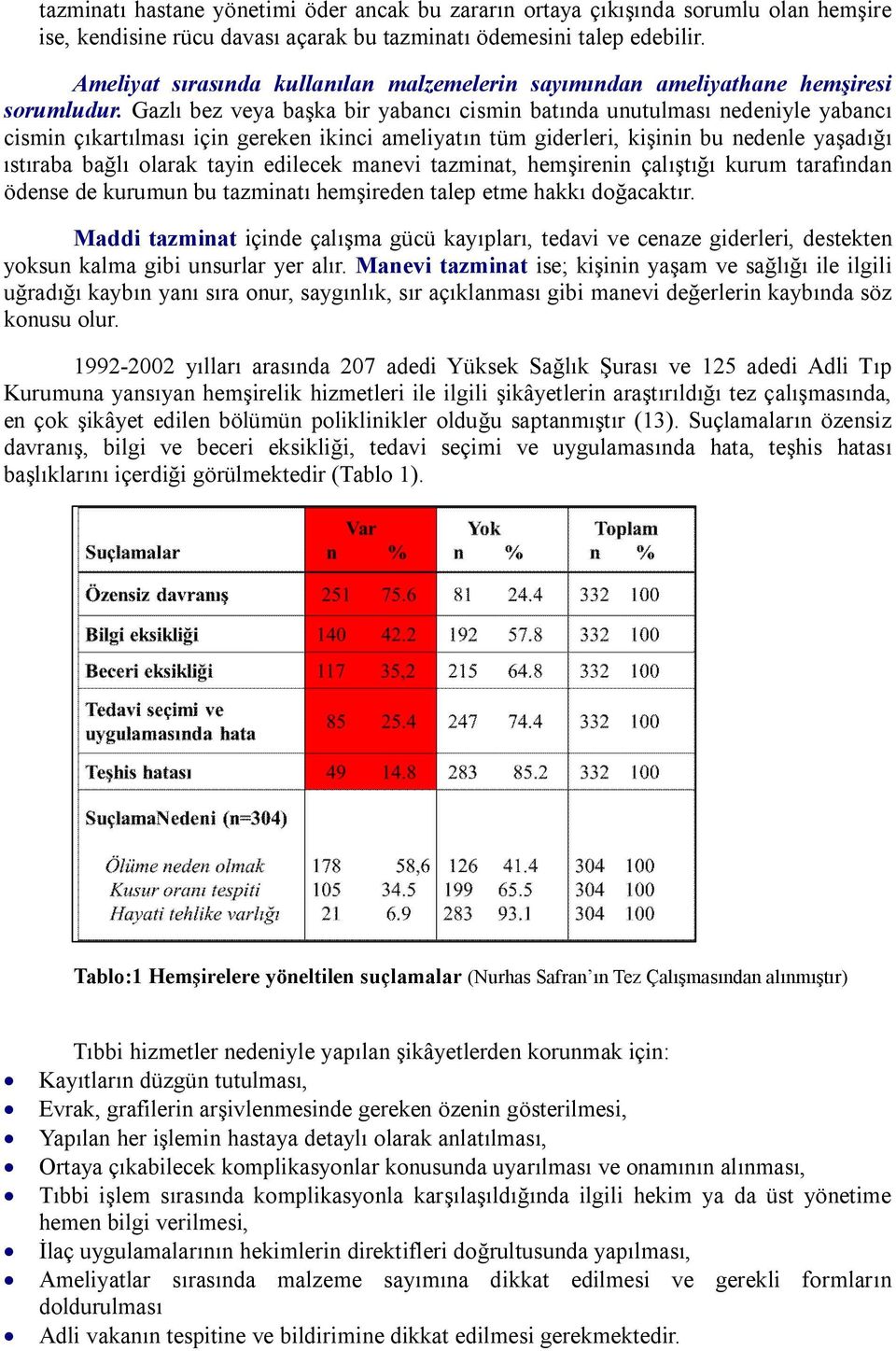 Gazlı bez veya başka bir yabancı cismin batında unutulması nedeniyle yabancı cismin çıkartılması için gereken ikinci ameliyatın tüm giderleri, kişinin bu nedenle yaşadığı ıstıraba bağlı olarak tayin