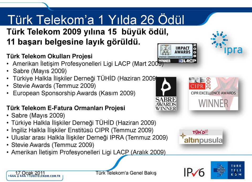 Awards (Temmuz 2009) European Sponsorship Awards (Kasım 2009) Türk Telekom E-Fatura Ormanları Projesi Sabre (Mayıs 2009) Türkiye Halkla İlişkiler Derneği TÜHİD (Haziran