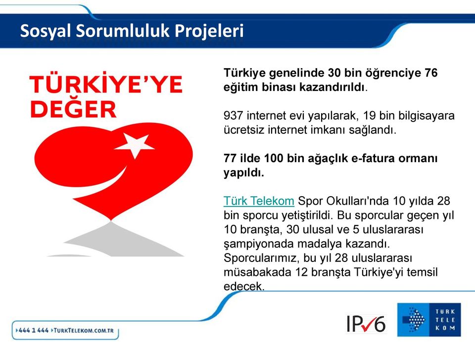 77 ilde 100 bin ağaçlık e-fatura ormanı yapıldı. Türk Telekom Spor Okulları'nda 10 yılda 28 bin sporcu yetiştirildi.