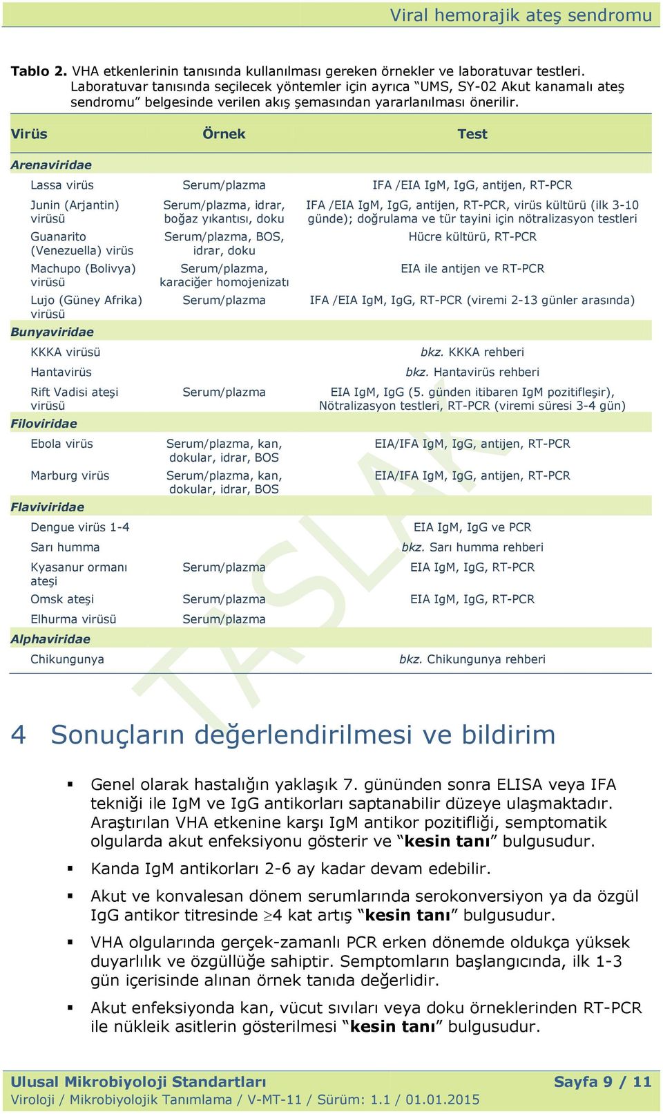 Virüs Örnek Test Arenaviridae Lassa virüs Serum/plazma IFA /EIA IgM, IgG, antijen, RT-PCR Junin (Arjantin) virüsü Guanarito (Venezuella) virüs Machupo (Bolivya) virüsü Lujo (Güney Afrika) virüsü