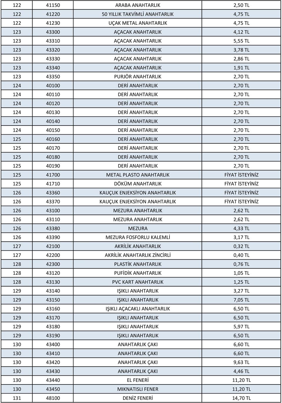 2,70 TL 124 40120 DERİ ANAHTARLIK 2,70 TL 124 40130 DERİ ANAHTARLIK 2,70 TL 124 40140 DERİ ANAHTARLIK 2,70 TL 124 40150 DERİ ANAHTARLIK 2,70 TL 125 40160 DERİ ANAHTARLIK 2,70 TL 125 40170 DERİ