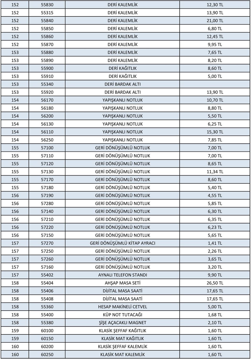 YAPIŞKANLI NOTLUK 10,70 TL 154 56180 YAPIŞKANLI NOTLUK 8,80 TL 154 56200 YAPIŞKANLI NOTLUK 5,50 TL 154 56130 YAPIŞKANLI NOTLUK 6,25 TL 154 56110 YAPIŞKANLI NOTLUK 15,30 TL 154 56250 YAPIŞKANLI NOTLUK