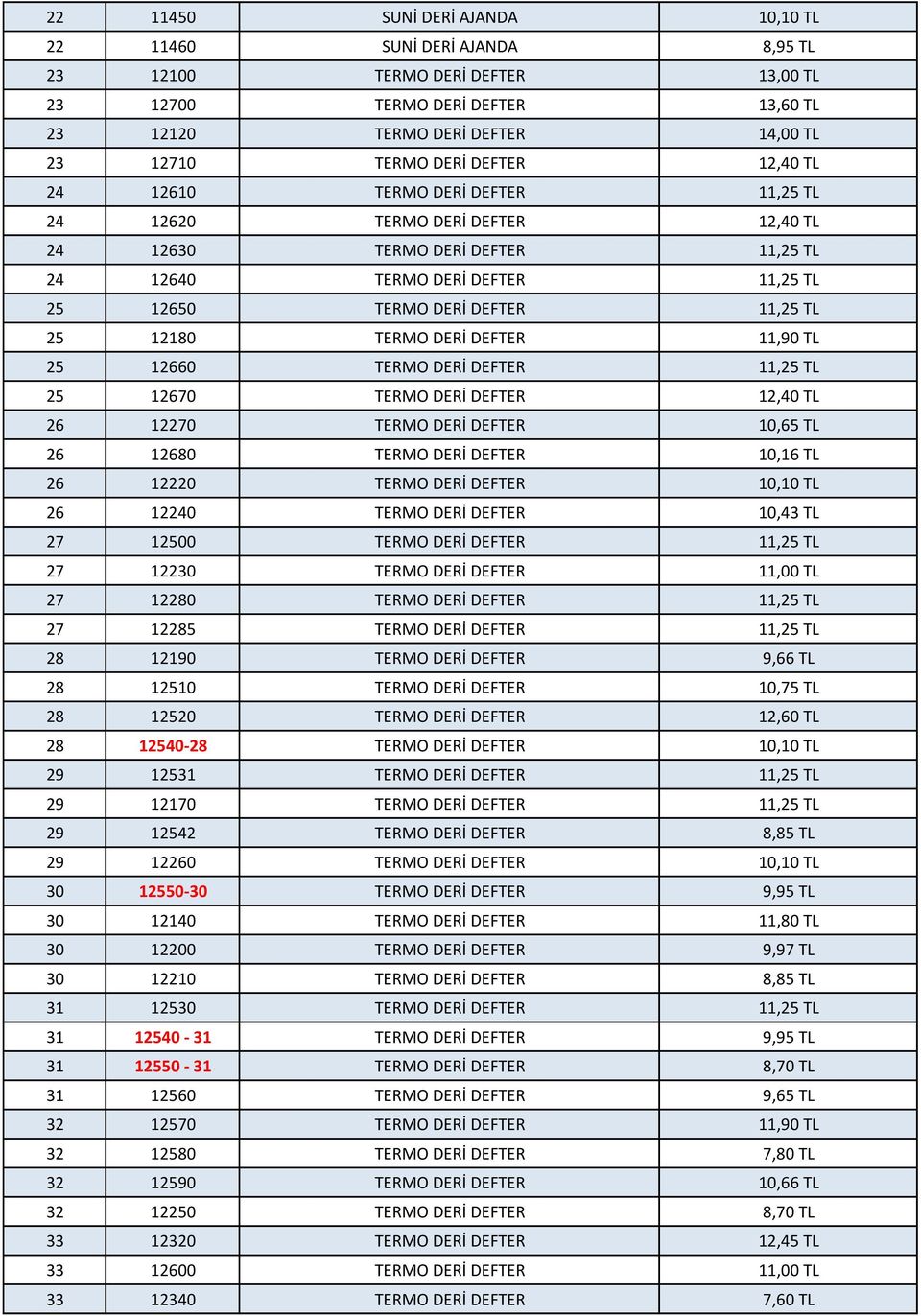 12180 TERMO DERİ DEFTER 11,90 TL 25 12660 TERMO DERİ DEFTER 11,25 TL 25 12670 TERMO DERİ DEFTER 12,40 TL 26 12270 TERMO DERİ DEFTER 10,65 TL 26 12680 TERMO DERİ DEFTER 10,16 TL 26 12220 TERMO DERİ