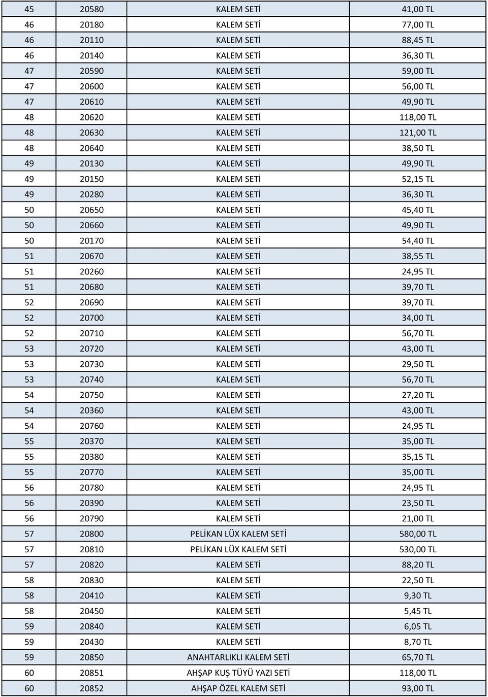 45,40 TL 50 20660 KALEM SETİ 49,90 TL 50 20170 KALEM SETİ 54,40 TL 51 20670 KALEM SETİ 38,55 TL 51 20260 KALEM SETİ 24,95 TL 51 20680 KALEM SETİ 39,70 TL 52 20690 KALEM SETİ 39,70 TL 52 20700 KALEM