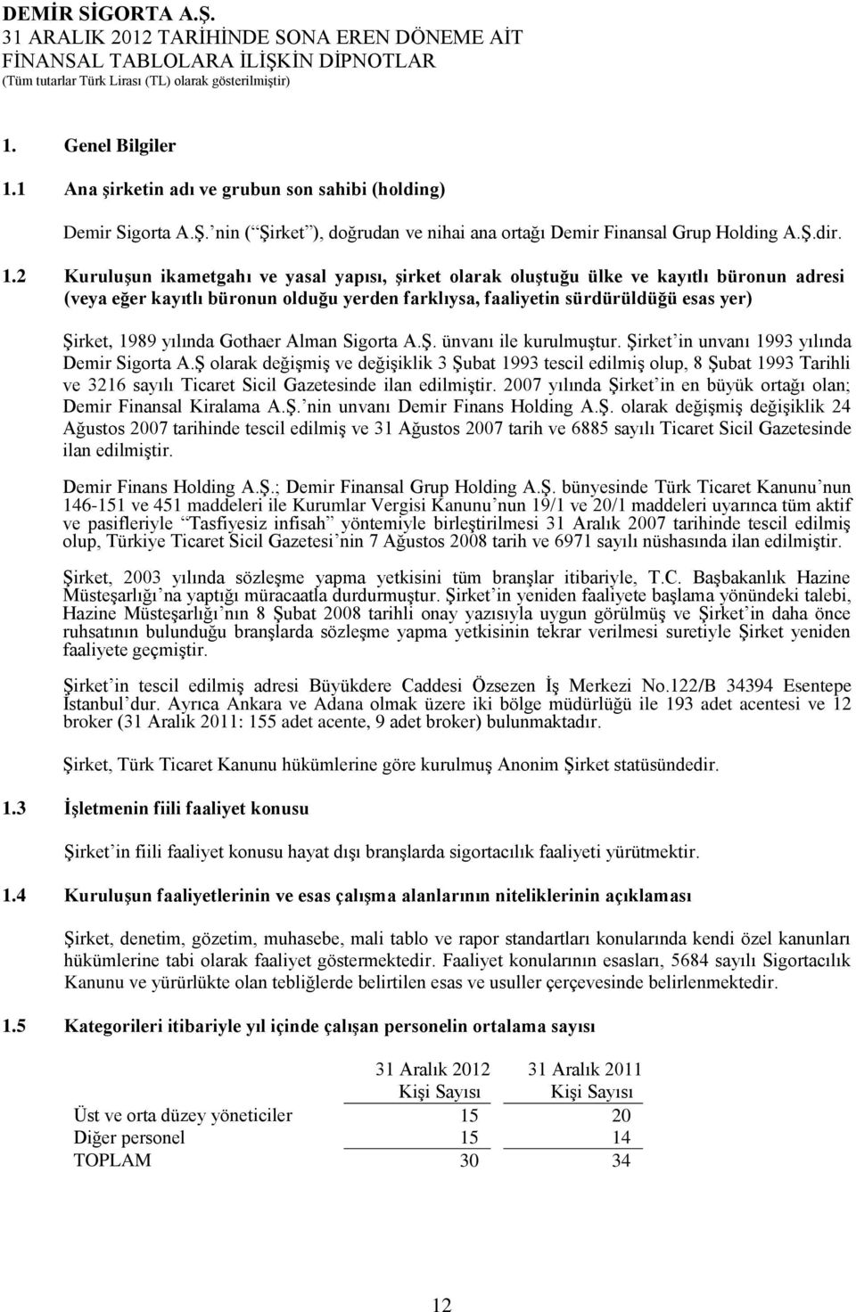 2 Kuruluşun ikametgahı ve yasal yapısı, şirket olarak oluştuğu ülke ve kayıtlı büronun adresi (veya eğer kayıtlı büronun olduğu yerden farklıysa, faaliyetin sürdürüldüğü esas yer) Şirket, 1989