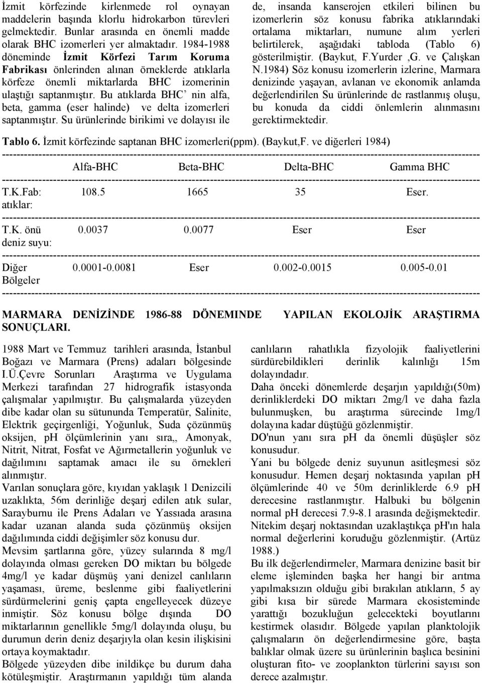 Bu atıklarda BHC nin alfa, beta, gamma (eser halinde) ve delta izomerleri saptanmıştır.