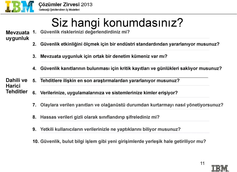 Tehditlere ilişkin en son araştırmalardan yararlanıyor musunuz? 6. Verilerinize, uygulamalarınıza ve sistemlerinize kimler erişiyor? 7.