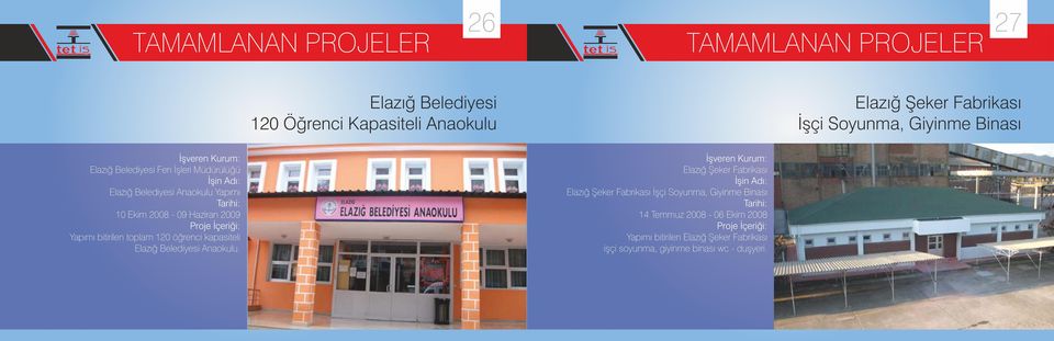 toplam 120 öğrenci kapasiteli Elazığ Belediyesi Anaokulu.