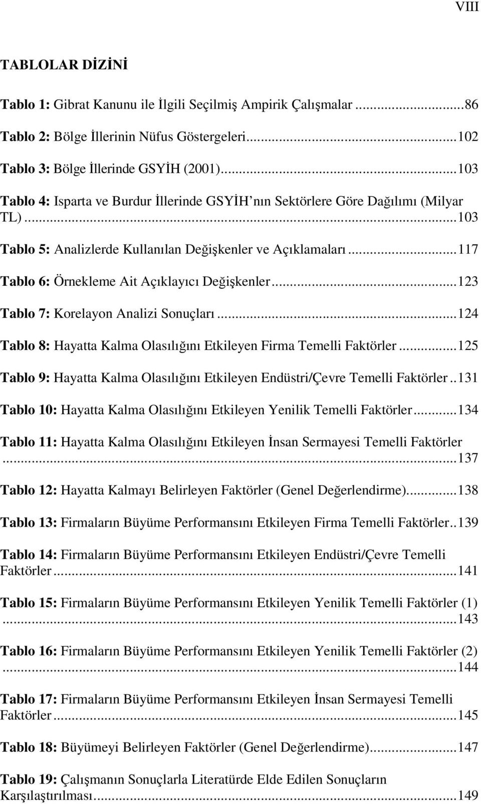 .. 117 Tablo 6: Örnekleme Ait Açıklayıcı Değişkenler... 123 Tablo 7: Korelayon Analizi Sonuçları... 124 Tablo 8: Hayatta Kalma Olasılığını Etkileyen Firma Temelli Faktörler.