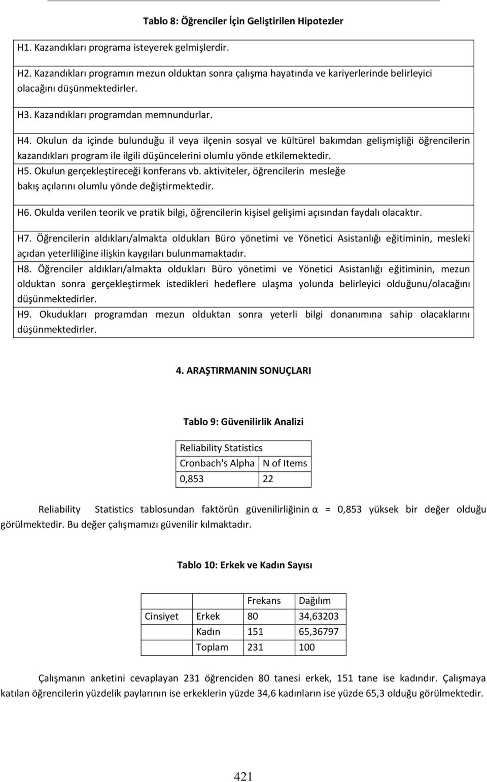 Okulun da içinde bulunduğu il veya ilçenin sosyal ve kültürel bakımdan gelişmişliği öğrencilerin kazandıkları program ile ilgili düşüncelerini olumlu yönde etkilemektedir. H5.