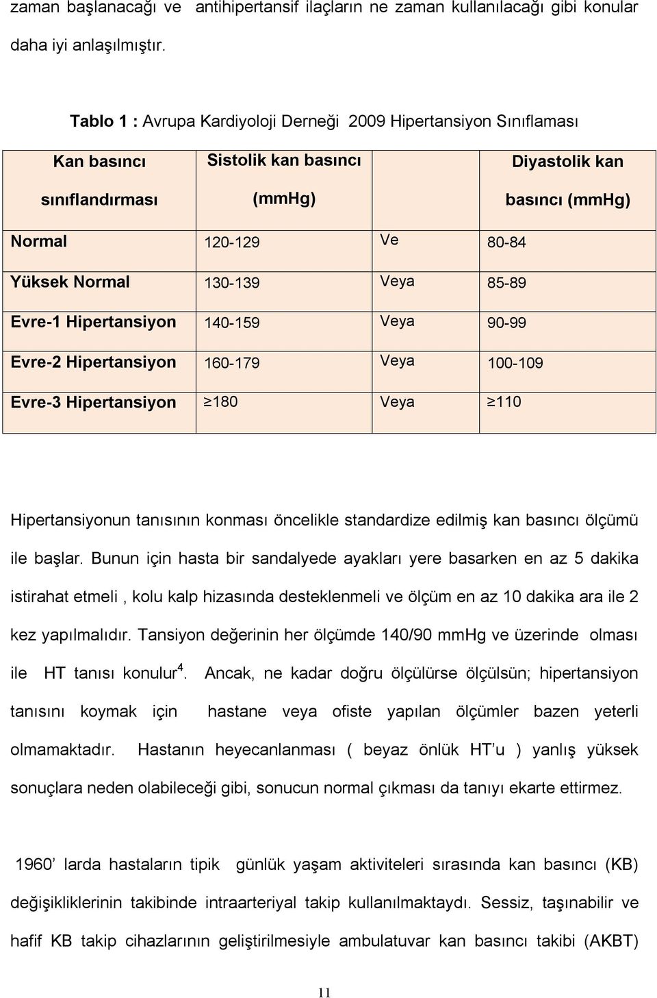 Veya 85-89 Evre-1 Hipertansiyon 140-159 Veya 90-99 Evre-2 Hipertansiyon 160-179 Veya 100-109 Evre-3 Hipertansiyon 180 Veya 110 Hipertansiyonun tanısının konması öncelikle standardize edilmiş kan