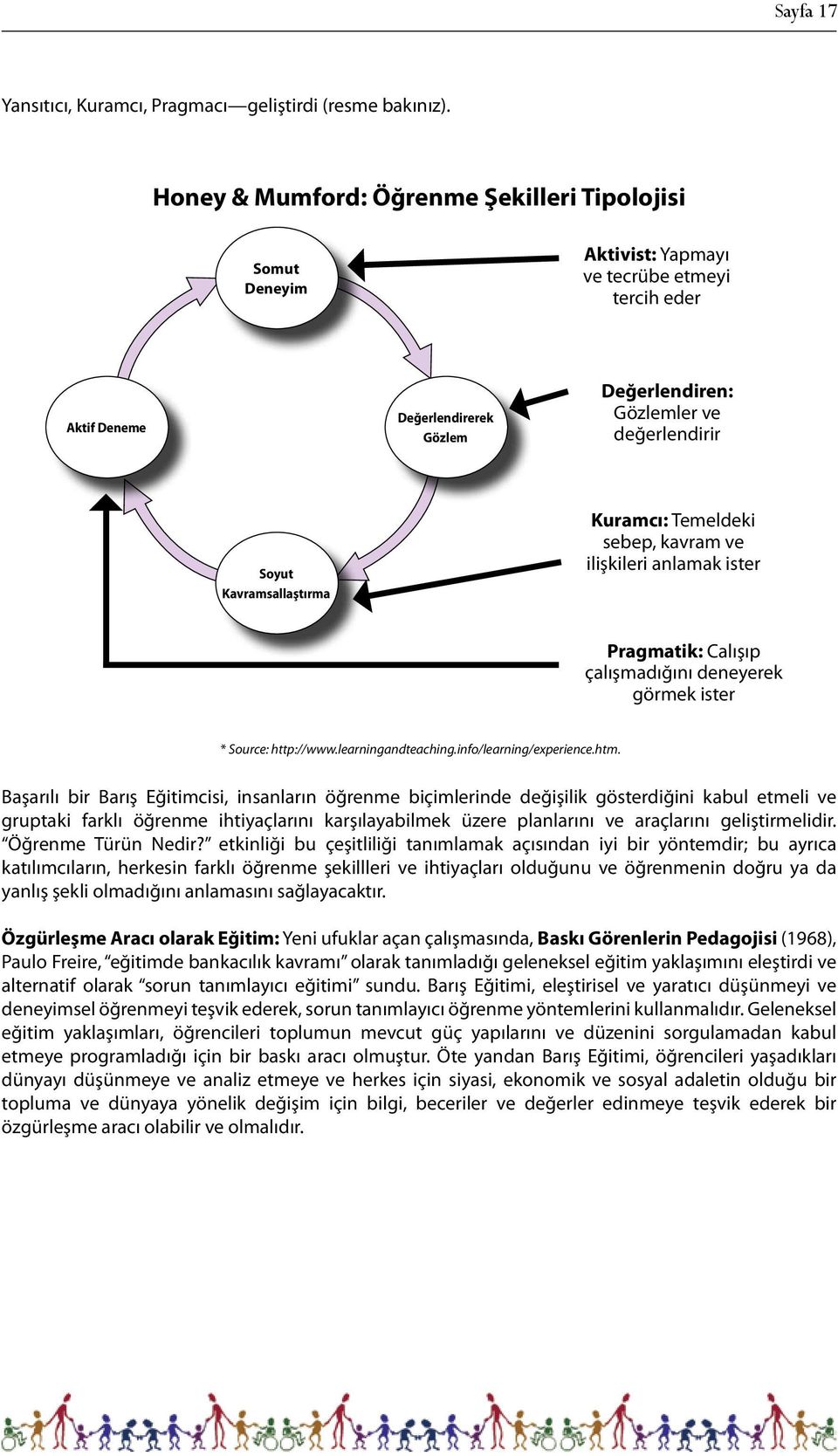 Kavramsallaştırma Kuramcı: Temeldeki sebep, kavram ve ilişkileri anlamak ister Pragmatik: Calışıp çalışmadığını deneyerek görmek ister * Source: http://www.learningandteaching.