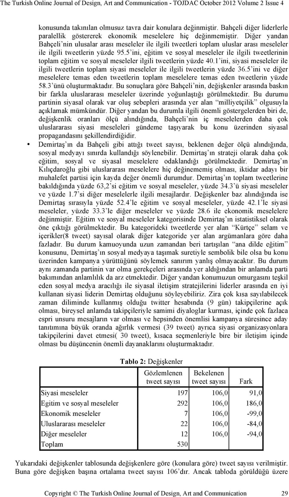 5 ini, eğitim ve sosyal meseleler ile ilgili tweetlerinin toplam eğitim ve sosyal meseleler ilgili tweetlerin yüzde 40.