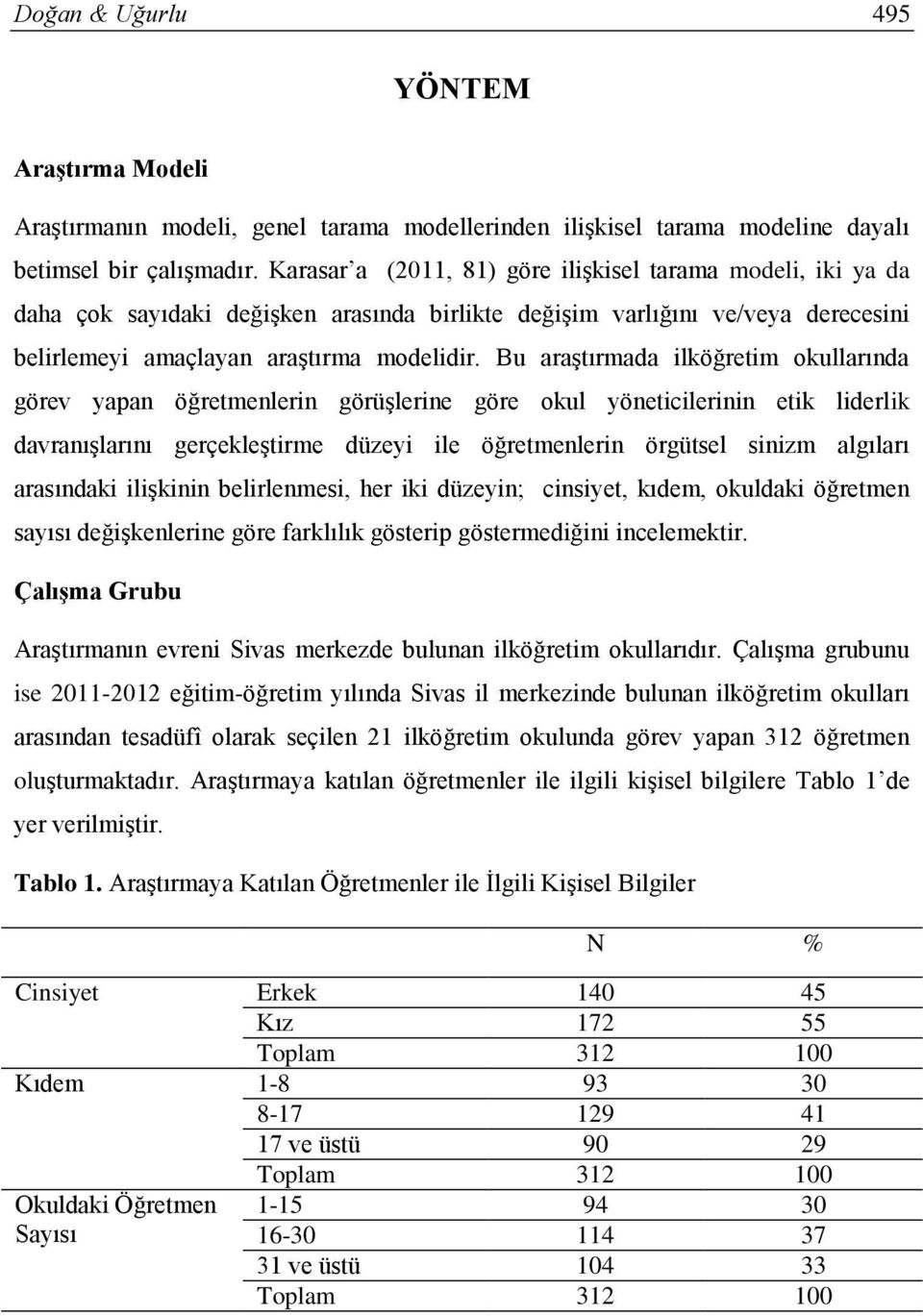 Bu araştırmada ilköğretim okullarında görev yapan öğretmenlerin görüşlerine göre okul yöneticilerinin etik liderlik davranışlarını gerçekleştirme düzeyi ile öğretmenlerin örgütsel sinizm algıları