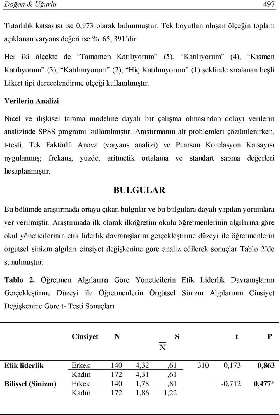 Verilerin Analizi Nicel ve ilişkisel tarama modeline dayalı bir çalışma olmasından dolayı verilerin analizinde SPSS programı kullanılmıştır.