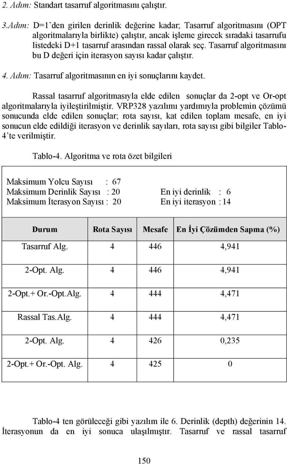 seç. Tasarruf algoritmasını bu D değeri için iterasyon sayısı kadar çalıştır. 4. Adım: Tasarruf algoritmasının en iyi sonuçlarını kaydet.