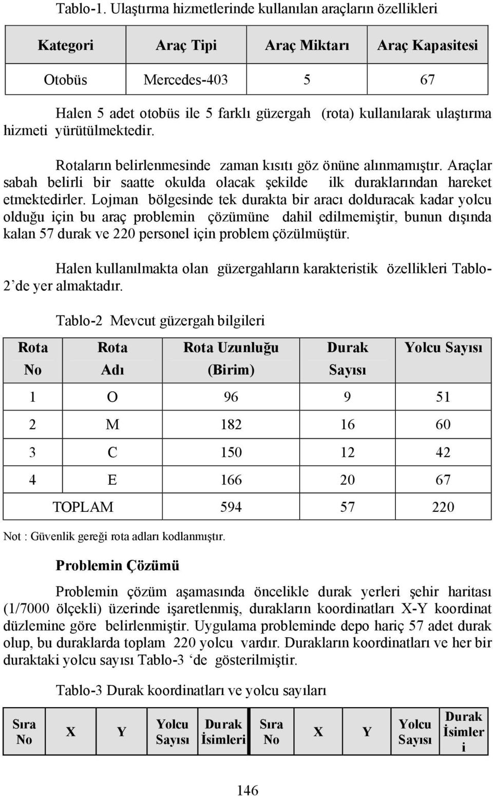 ulaştırma hizmeti yürütülmektedir. Rotaların belirlenmesinde zaman kısıtı göz önüne alınmamıştır. Araçlar sabah belirli bir saatte okulda olacak şekilde ilk duraklarından hareket etmektedirler.