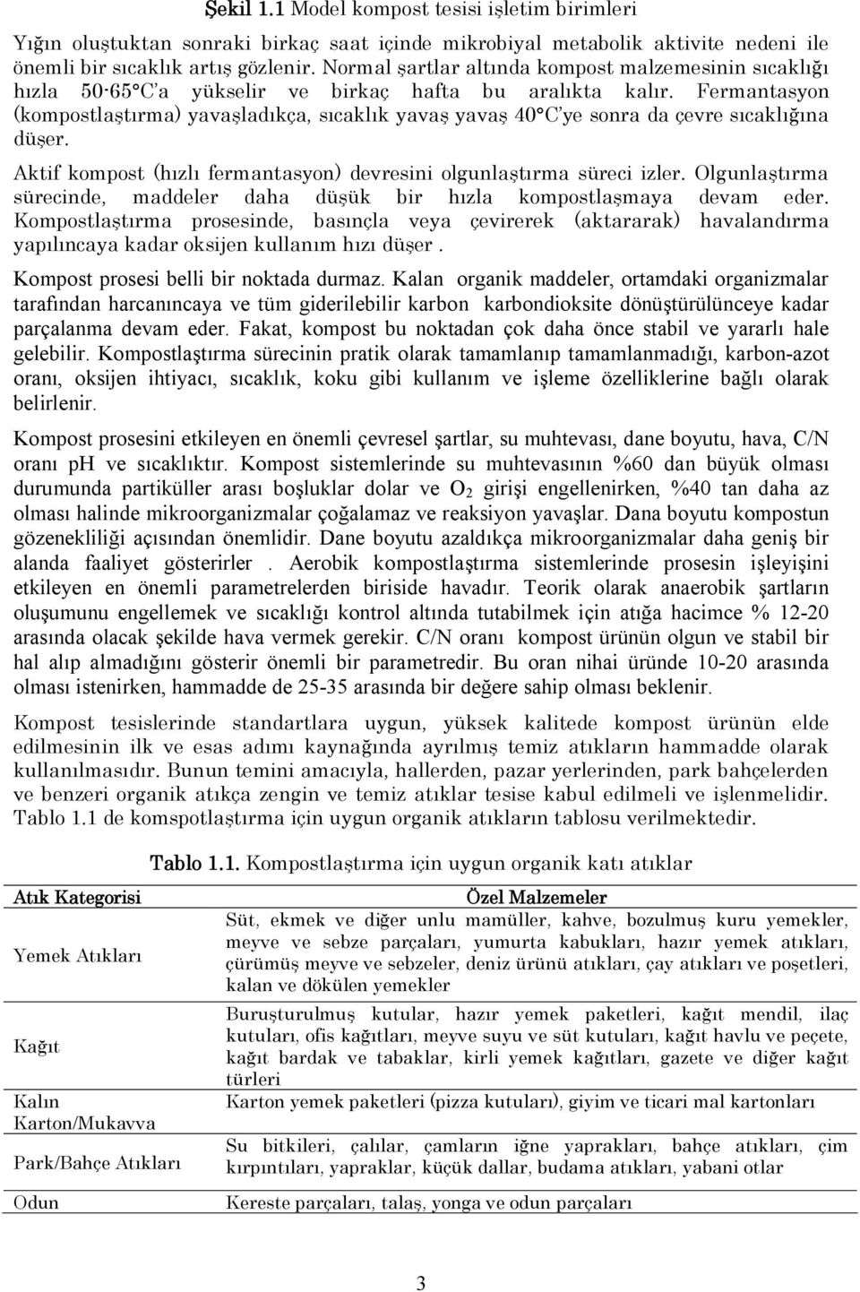 Fermantasyon (kompostlaştırma) yavaşladıkça, sıcaklık yavaş yavaş 40 C ye sonra da çevre sıcaklığına düşer. Aktif kompost (hızlı fermantasyon) devresini olgunlaştırma süreci izler.