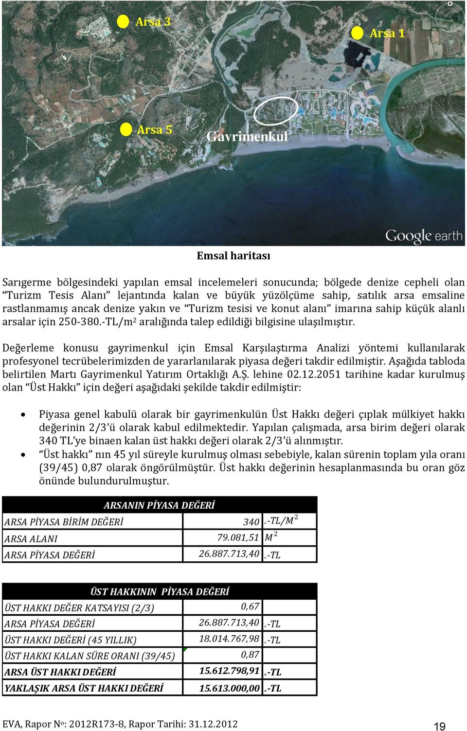 Değerleme konusu gayrimenkul için Emsal Karşılaştırma Analizi yöntemi kullanılarak profesyonel tecrübelerimizden de yararlanılarak piyasa değeri takdir edilmiştir.