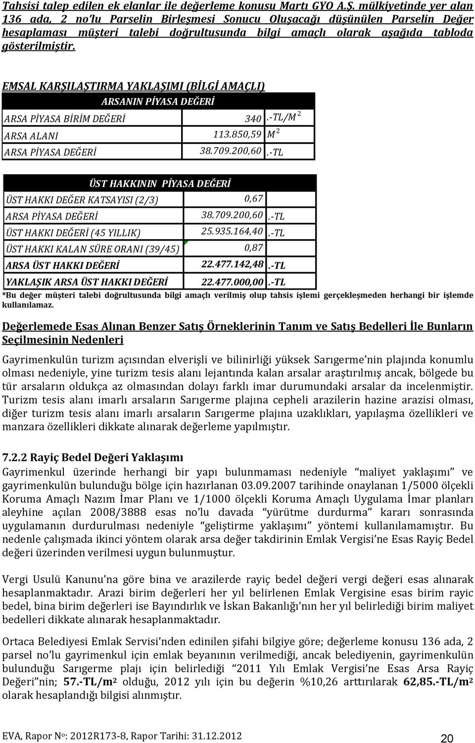 EMSAL KARŞILAŞTIRMA YAKLAŞIMI (BİLGİ AMAÇLI) ARSANIN PİYASA DEĞERİ ARSA PİYASA BİRİM DEĞERİ 340.-TL/M 2 ARSA ALANI 113.850,59 M 2 ARSA PİYASA DEĞERİ 38.709.200,60.