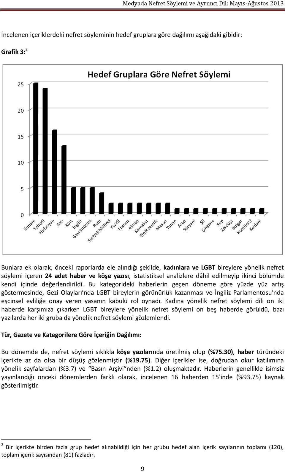 Bu kategorideki haberlerin geçen döneme göre yüzde yüz artış göstermesinde, Gezi Olayları nda LGBT bireylerin görünürlük kazanması ve İngiliz Parlamentosu nda eşcinsel evliliğe onay veren yasanın