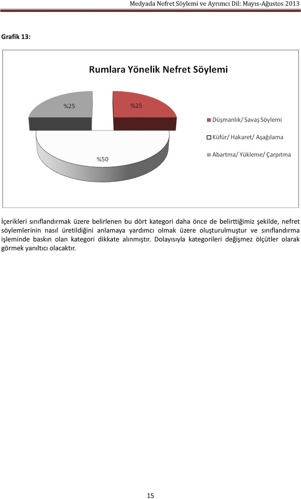 olmak üzere oluşturulmuştur ve sınıflandırma işleminde baskın olan kategori dikkate