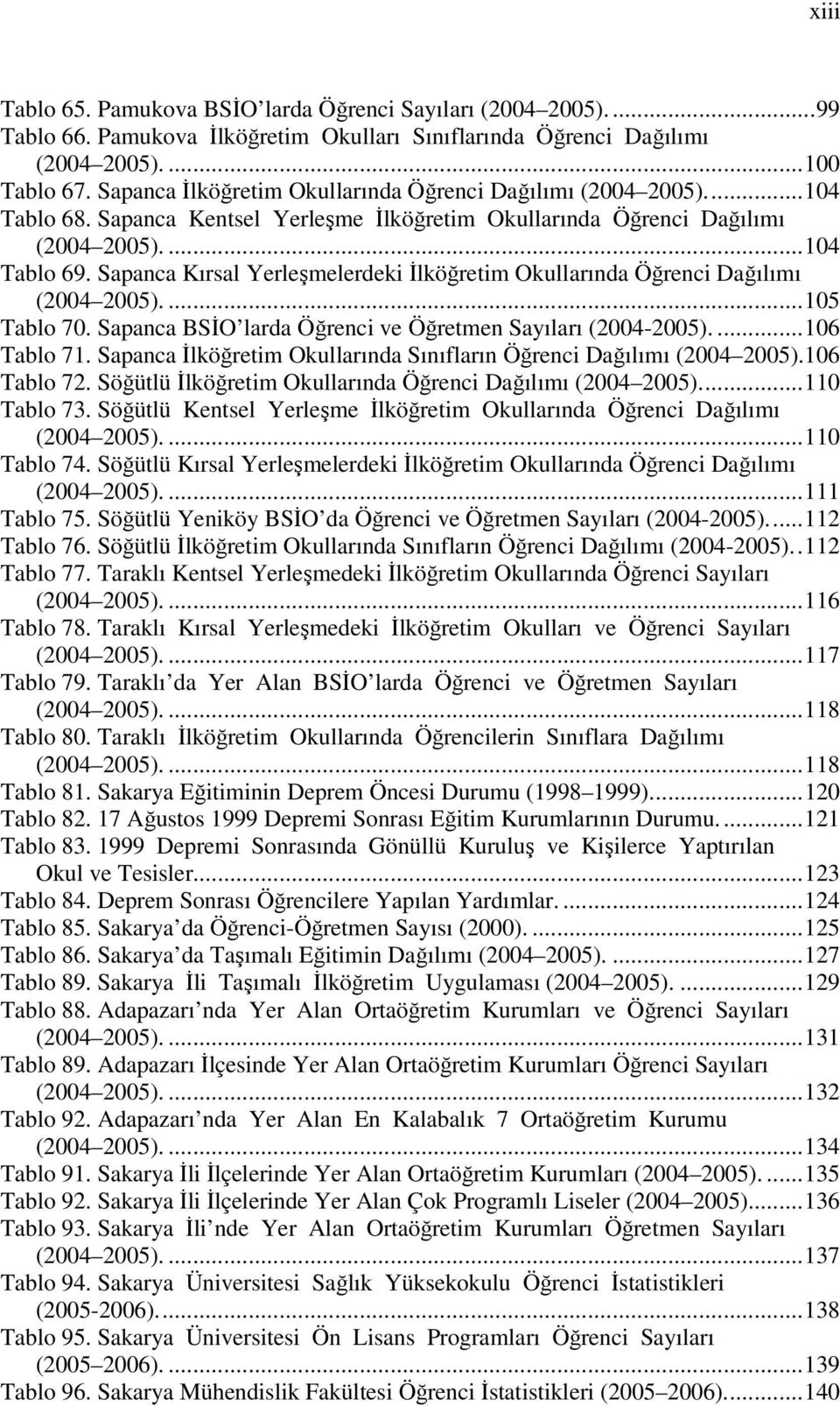 Sapanca Kırsal Yerleşmelerdeki İlköğretim Okullarında Öğrenci Dağılımı (2004 2005)....105 Tablo 70. Sapanca BSİO larda Öğrenci ve Öğretmen Sayıları (2004-2005)....106 Tablo 71.