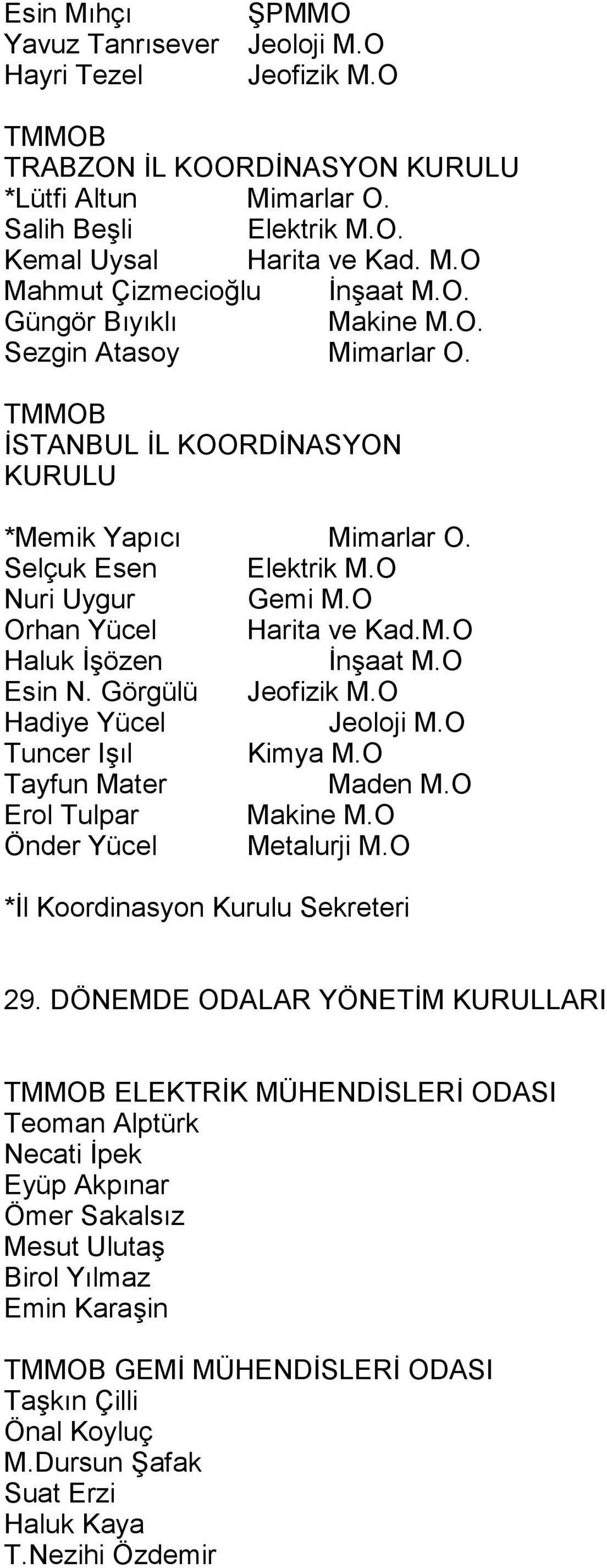 O Esin N. Görgülü Jeofizik M.O Hadiye Yücel Jeoloji M.O Tuncer Işõl Kimya M.O Tayfun Mater Maden M.O Erol Tulpar Makine M.O Önder Yücel Metalurji M.O *İl Koordinasyon Kurulu Sekreteri 29.