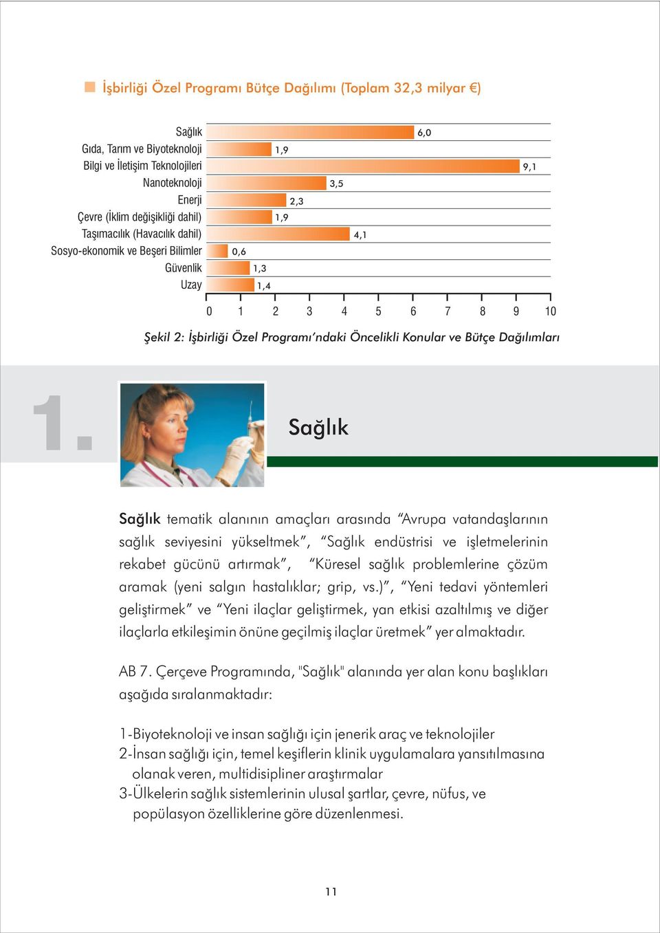 Daðýlýmlarý 1.