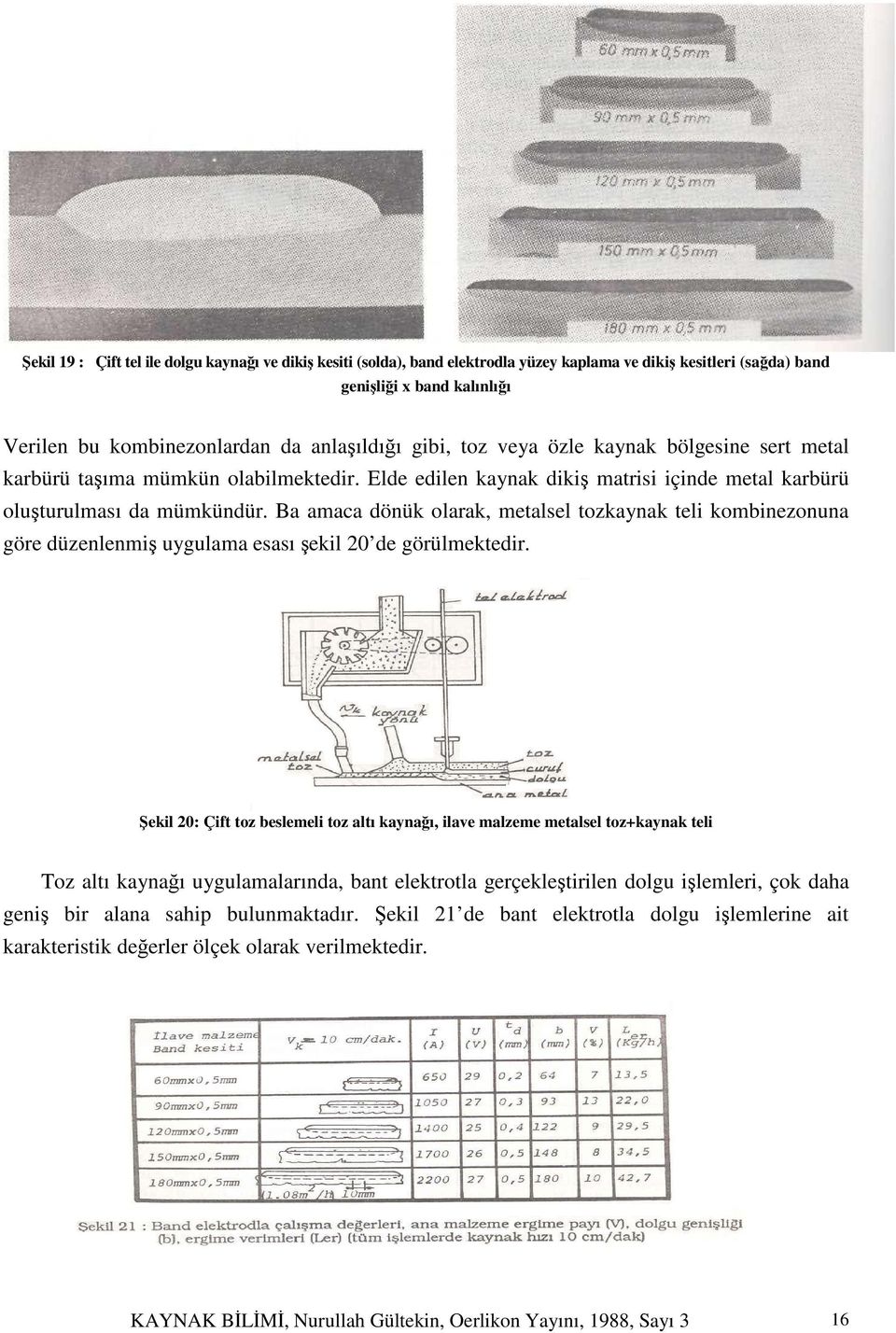 Ba amaca dönük olarak, metalsel tozkaynak teli kombinezonuna göre düzenlenmiş uygulama esası şekil 20 de görülmektedir.