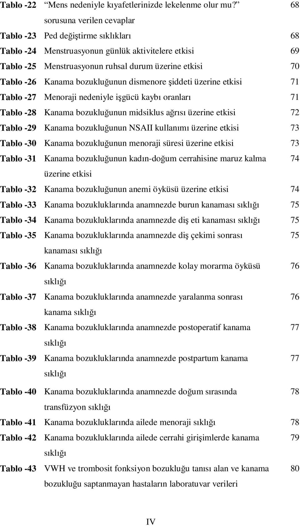 bozukluğunun dismenore şiddeti üzerine etkisi 71 Tablo -27 Menoraji nedeniyle işgücü kaybı oranları 71 Tablo -28 Kanama bozukluğunun midsiklus ağrısı üzerine etkisi 72 Tablo -29 Kanama bozukluğunun