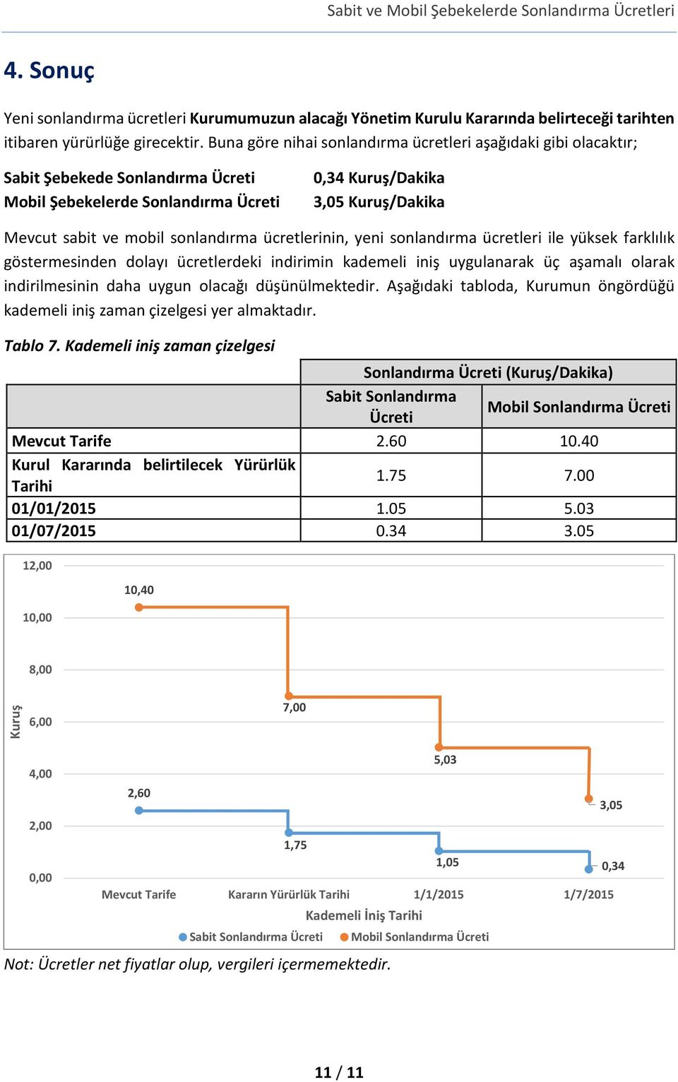 sonlandırma ücretlerinin, yeni sonlandırma ücretleri ile yüksek farklılık göstermesinden dolayı ücretlerdeki indirimin kademeli iniş uygulanarak üç aşamalı olarak indirilmesinin daha uygun olacağı