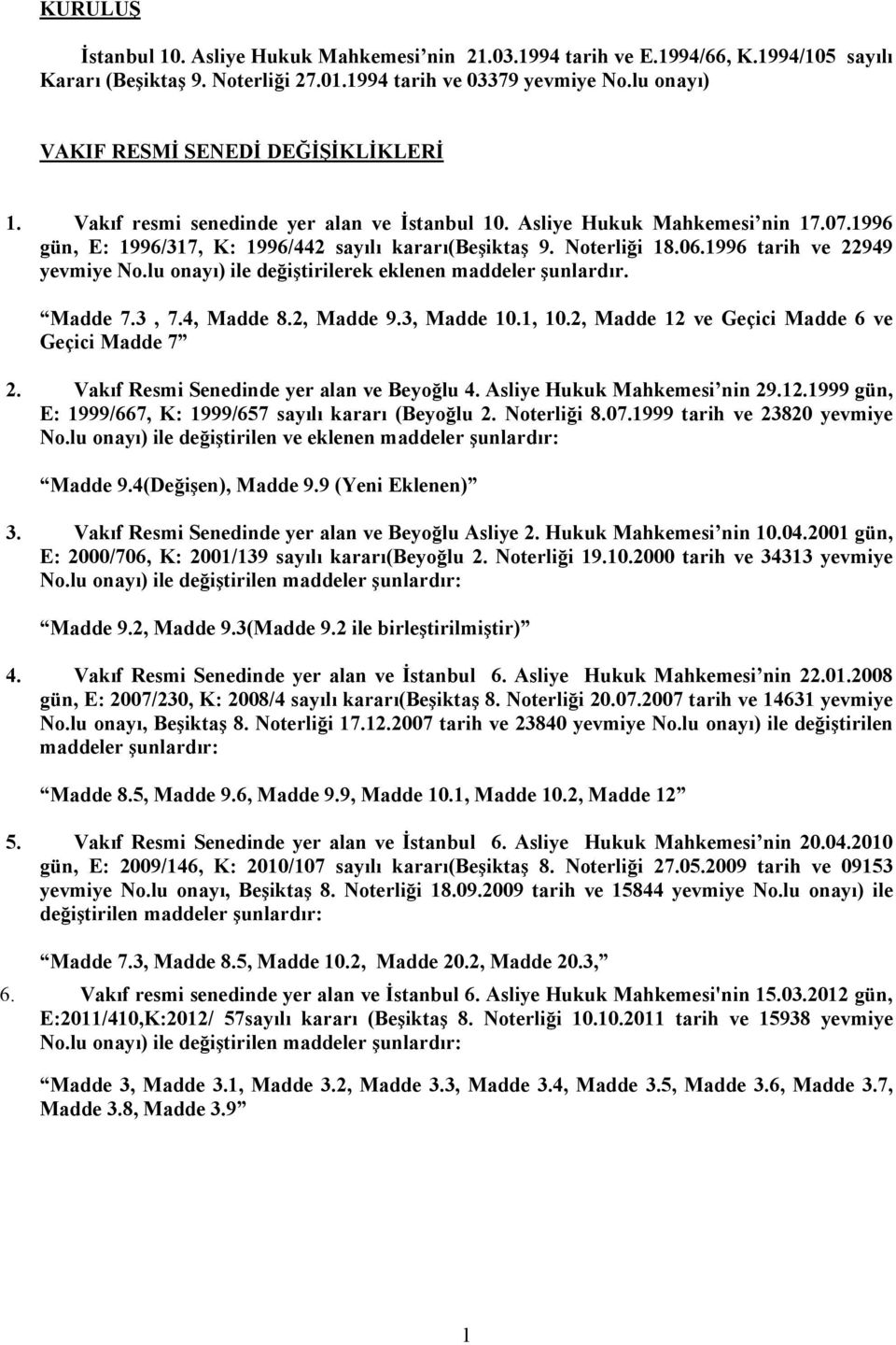 Noterliği 18.06.1996 tarih ve 22949 yevmiye No.lu onayı) ile değiştirilerek eklenen maddeler şunlardır. Madde 7.3, 7.4, Madde 8.2, Madde 9.3, Madde 10.1, 10.