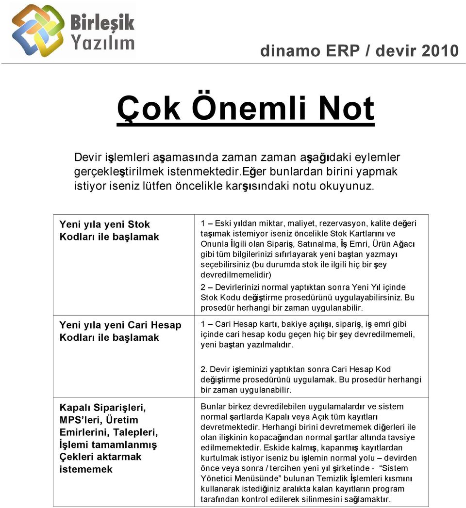 ac gibi tüm bilgilerinizi s f rlayarak yeni ba tan yazmay seçebilirsiniz (bu durumda stok ile ilgili hiç bir ey devredilmemelidir) 2 Devirlerinizi normal yapt ktan sonra Yeni Y l içinde Stok Kodu de