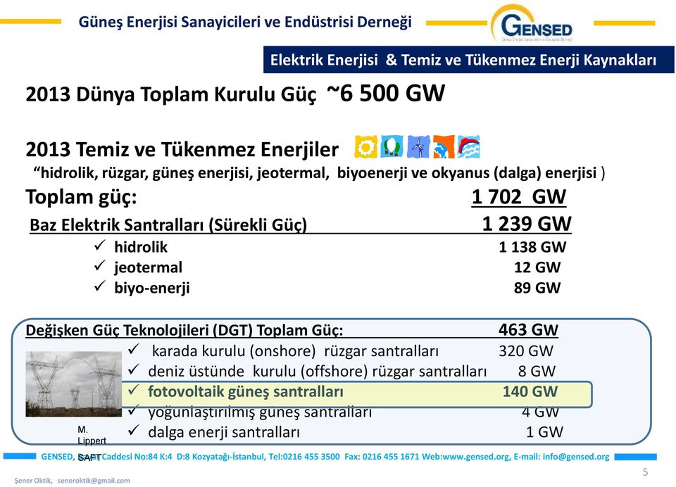 Toplam Güç: karada kurulu (onshore) rüzgar santralları deniz üstünde kurulu (offshore) rüzgar santralları fotovoltaik güneş santralları yoğunlaştırılmış güneş santralları dalga enerji