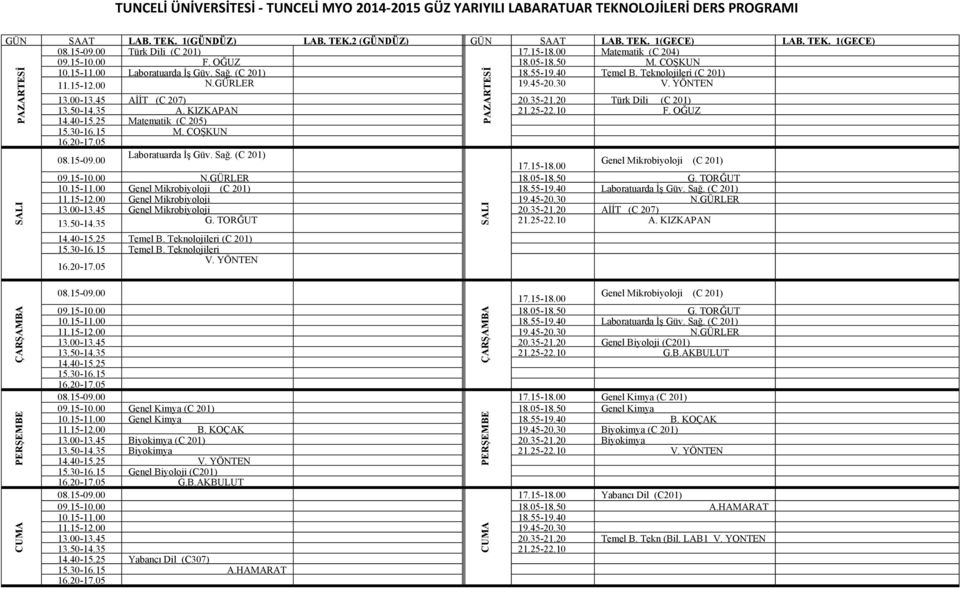 YÖNTEN 13.00-13.45 AİİT (C 207) 20.35-21.20 Türk Dili (C 201) 13.50-14.35 A. KIZKAPAN 21.25-22.10 F. OĞUZ Matematik (C 205) M. COŞKUN Laboratuarda İş Güv. Sağ. (C 201) Genel Mikrobiyoloji (C 201) 09.