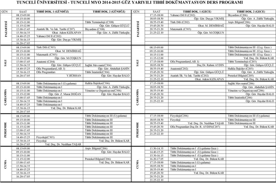 00 Öğr. Gör. Gülşen GÜÇLÜ 19.45-20.30 Okut. M. DEMİRBAĞ Öğr. Gör. Haydar BALO 13.00-13.45 Atatürk İlk. Ve İnk. Tarihi (C207) İlkyardım (C308) 20.35-21.20 Matematik (C303) 13.50-14.35 Okut.