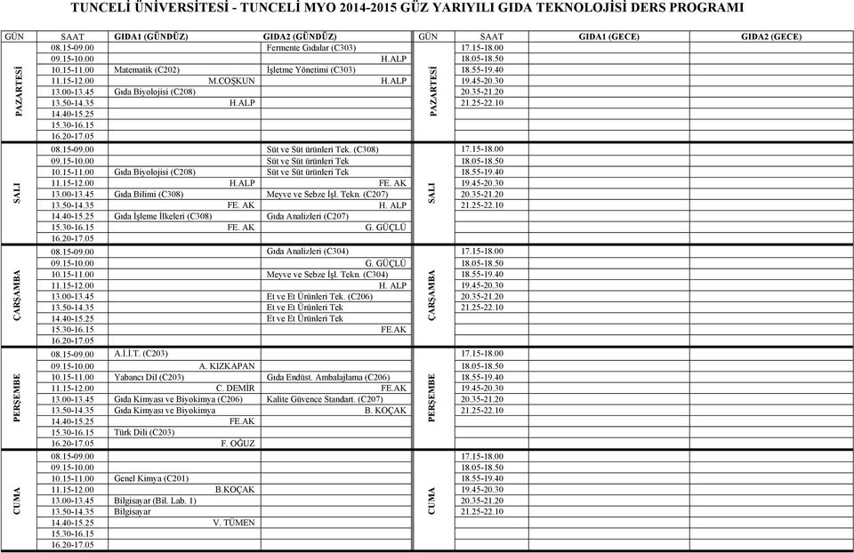 10 Süt ve Süt ürünleri Tek. (C308) 09.15-10.00 Süt ve Süt ürünleri Tek 18.05-18.50 10.15-11.00 Gıda Biyolojisi (C208) Süt ve Süt ürünleri Tek 18.55-19.40 11.15-12.00 H.ALP FE. AK 19.45-20.30 13.00-13.