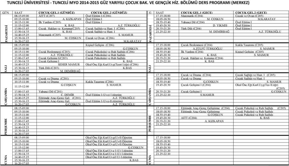 00 İlk Yardım (C205) Özel Eğitim I 18.55-19.40 Yabanci Dil (C204) Özel Eğitim I 11.15-12.00 K. BAŞ A.Z. TÜRKOĞLU 19.45-20.30 D. YIKMIŞ Özel Eğitim I 13.00-13.