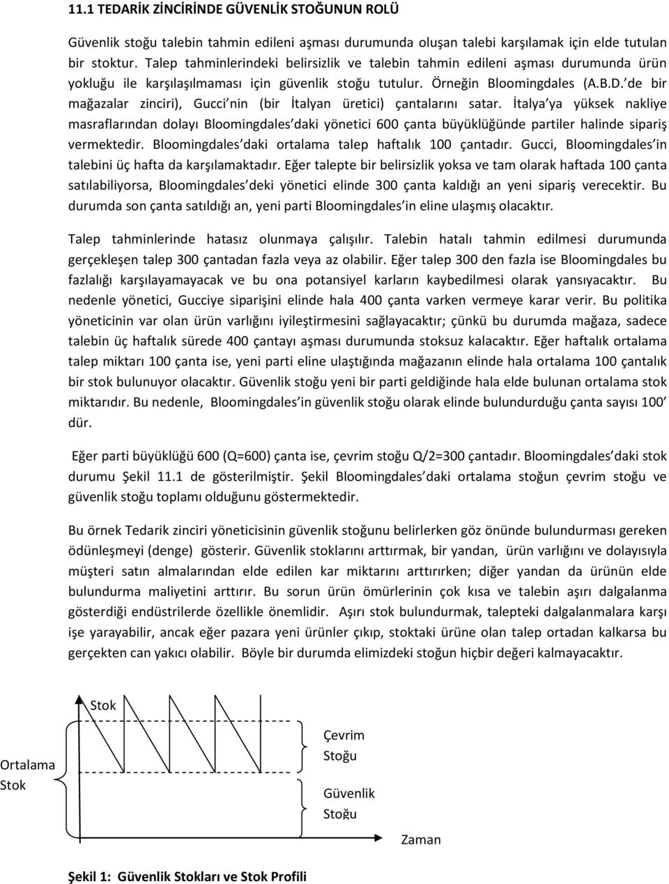 oomingdales (A.B.. de bir mağazalar zinciri), Gucci nin (bir İtalyan üretici) çantalarını satar.