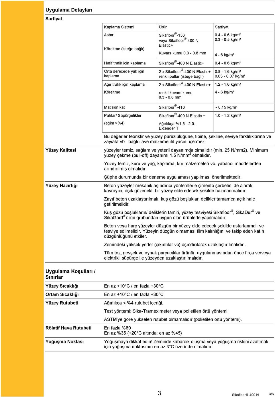 3-0.8 mm 0.8-1.6 kg/m² 0.03-0.07 kg/m² 1.2-1.6 kg/m² 4-6 kg/m² Mat son kat Sikafloor -410 ~ 0.
