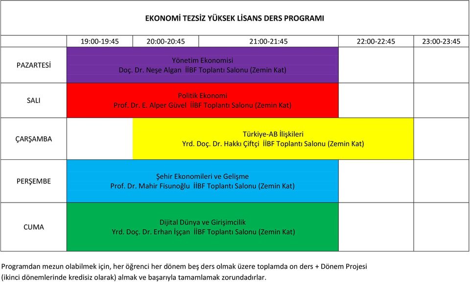 Hakkı Çiftçi İİBF Toplantı Salonu (Zemin Kat) Şehir Ekonomileri ve Gelişme İİBF Toplantı Salonu (Zemin Kat) Dijital Dünya ve Girişimcilik Yrd. Doç. Dr.