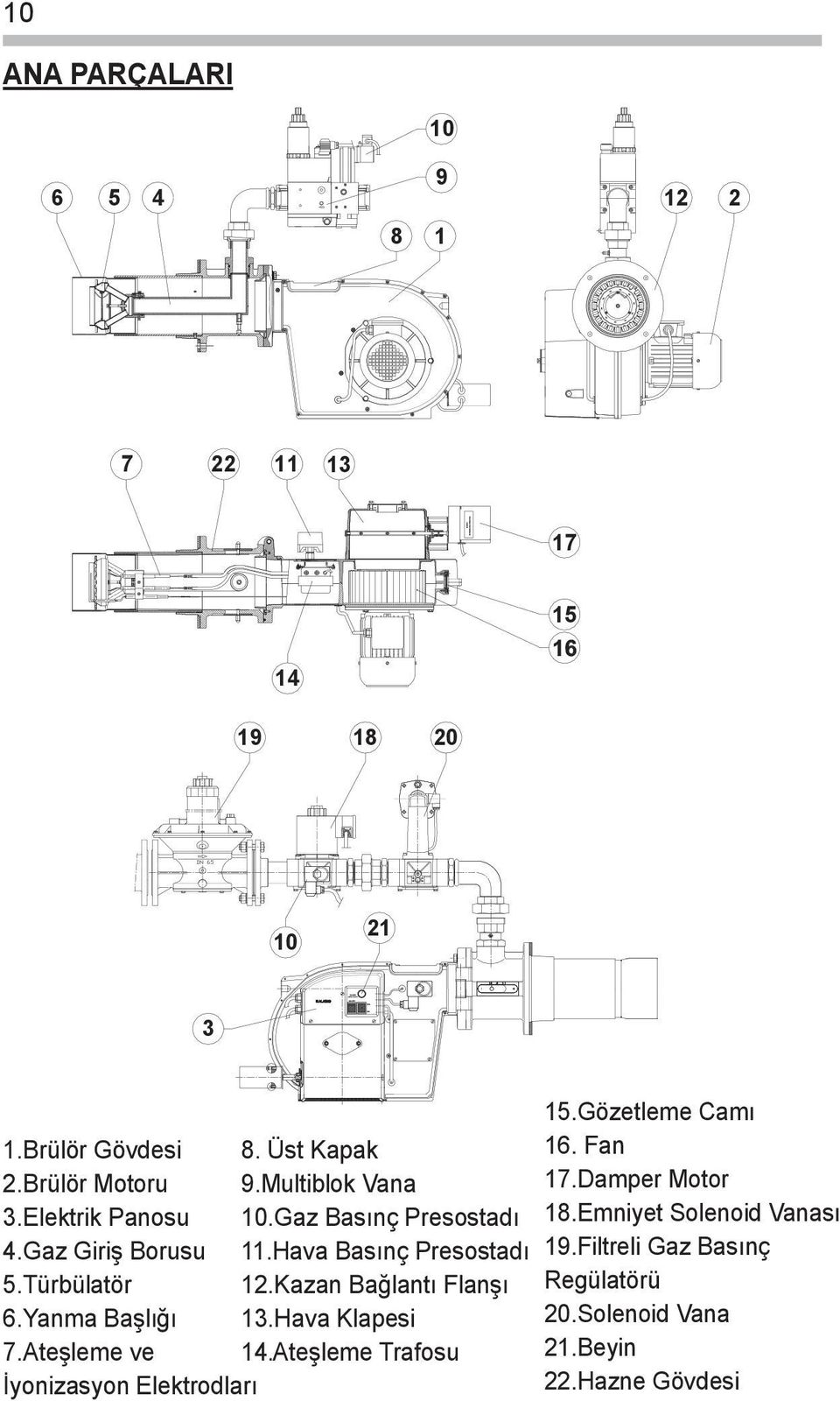 Gaz Basınç Presostadı 11. Hava Basınç Presostadı 12.Kazan Bağlantı Flanşı 13.Hava Klapesi 14. Ateşleme Trafosu 15.