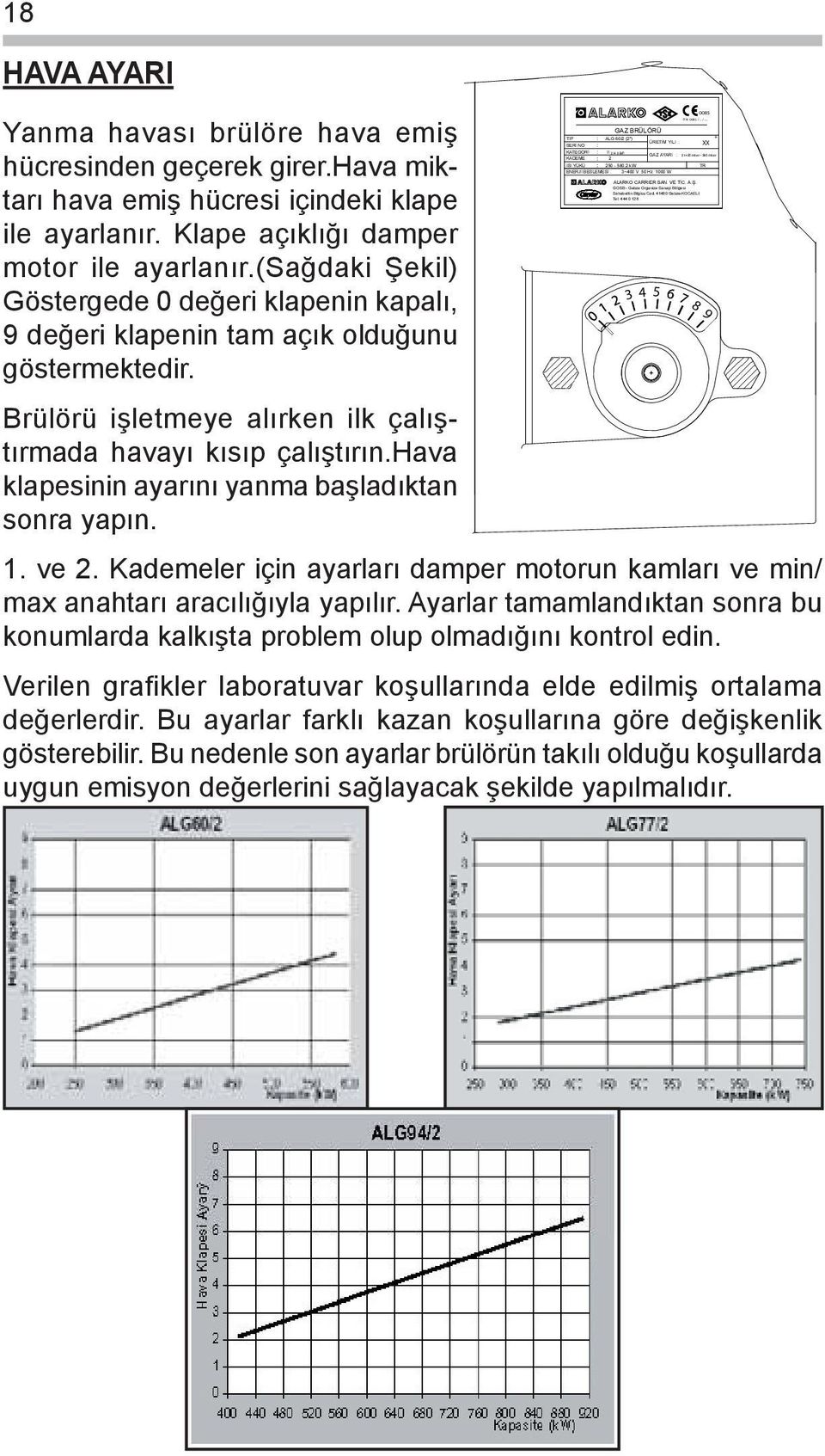 hava miktarı hava emiş hücresi içindeki klape ALARKO CARRIER SAN. VE TİC. A.Ş. ile ayarlanır. Klape açıklığı damper motor ile ayarlanır.