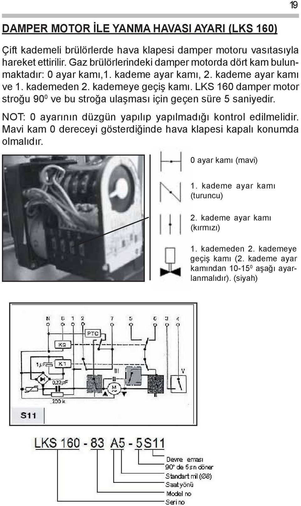 LKS 160 damper motor stroğu 90 0 ve bu stroğa ulaşması için geçen süre 5 saniyedir. NOT: 0 ayarının düzgün yapılıp yapılmadığı kontrol edilmelidir.