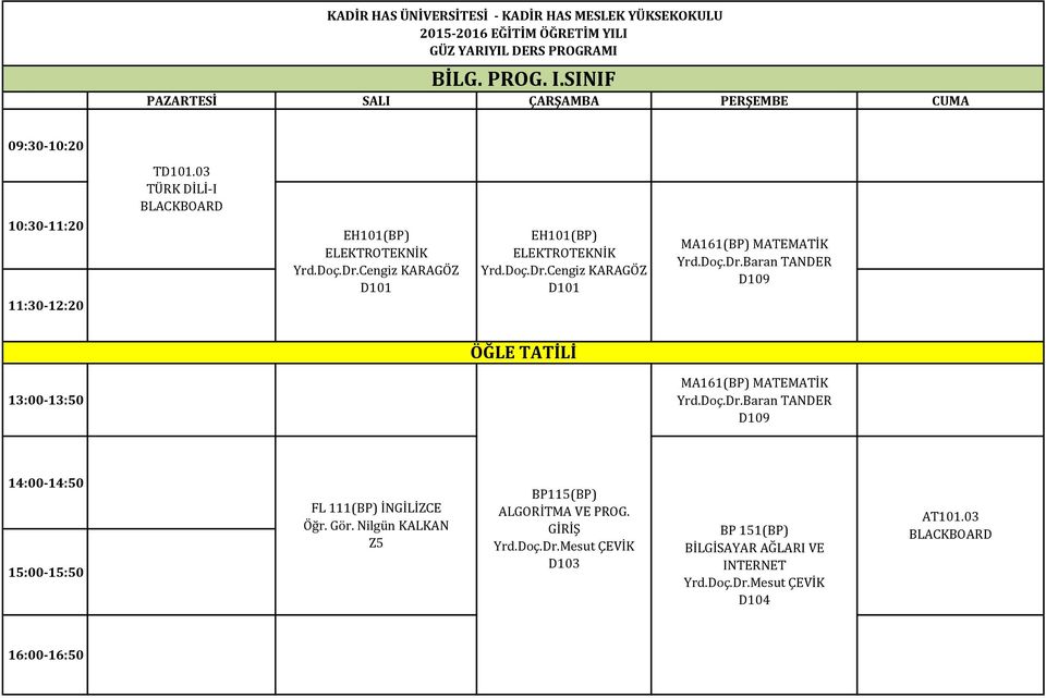 Doç.Dr.Baran TANDER D109 FL 111(BP) İNGİLİZCE Öğr. Gör. Nilgün KALKAN Z5 BP115(BP) ALGORİTMA VE PROG.