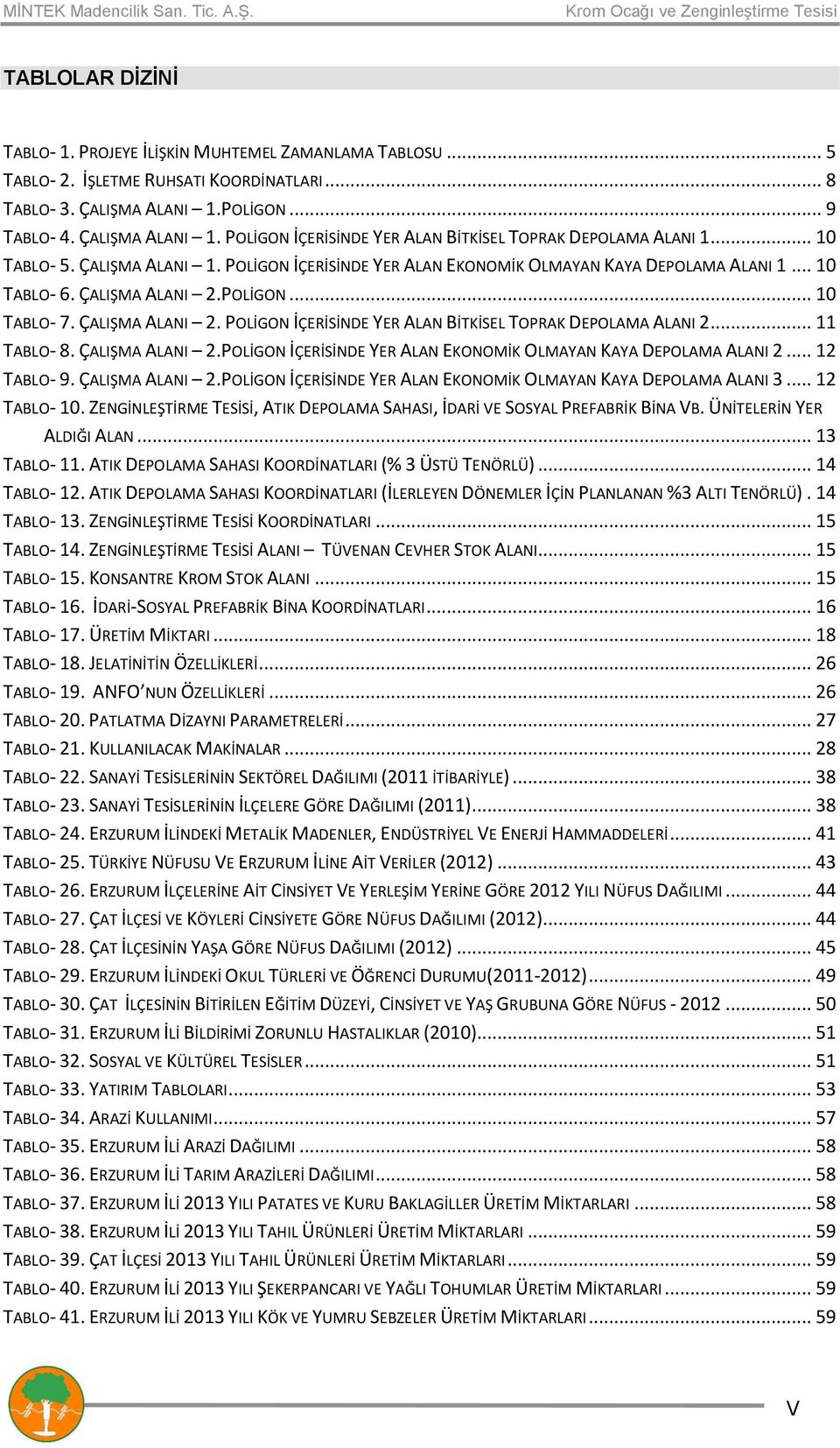 .. 10 TABLO- 6. ÇALIŞMA ALANI 2.POLİGON... 10 TABLO- 7. ÇALIŞMA ALANI 2. POLİGON İÇERİSİNDE YER ALAN BİTKİSEL TOPRAK DEPOLAMA ALANI 2... 11 TABLO- 8. ÇALIŞMA ALANI 2.POLİGON İÇERİSİNDE YER ALAN EKONOMİK OLMAYAN KAYA DEPOLAMA ALANI 2.