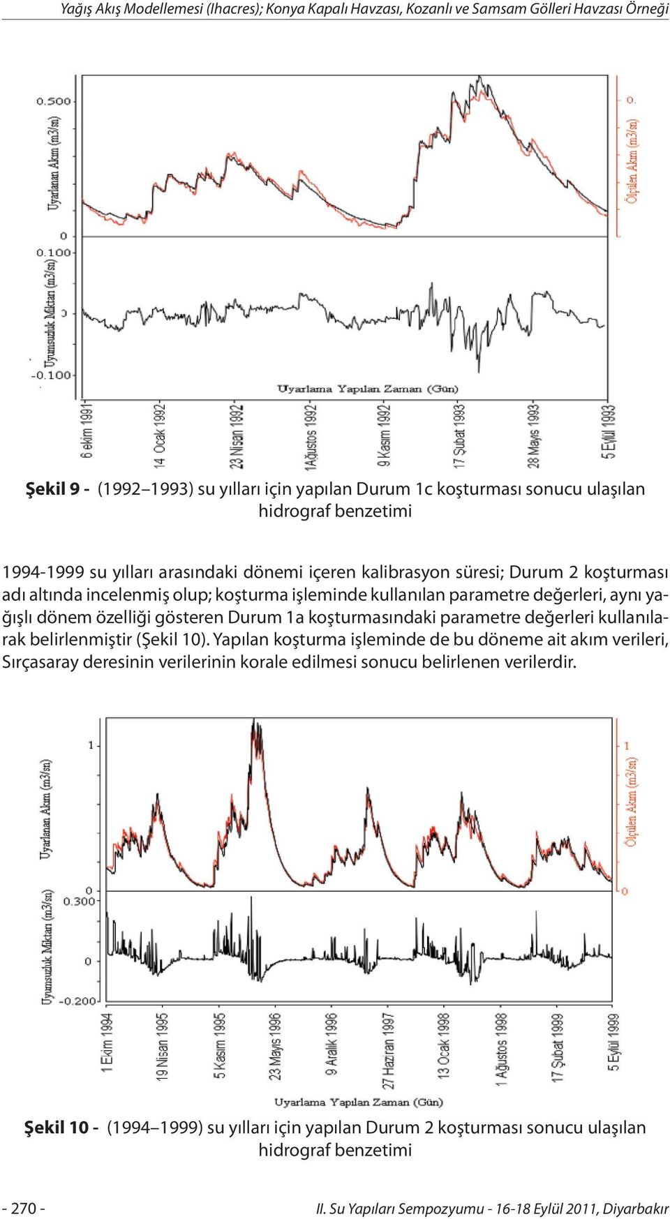 özelliği gösteren Durum 1a koşturmasındaki parametre değerleri kullanılarak belirlenmiştir (Şekil 10).