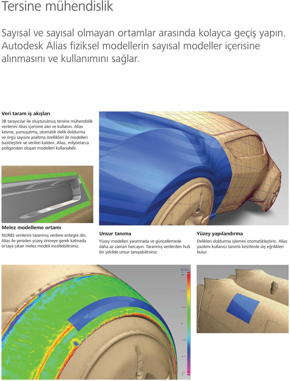 Alias kesme, yumuşatma, otomatik delik doldurma ve örgü sayısını azaltma özellikleri ile modelleri basitleştirir ve verileri kaldırır. Alias, milyonlarca poligondan oluşan modelleri kullanabilir.