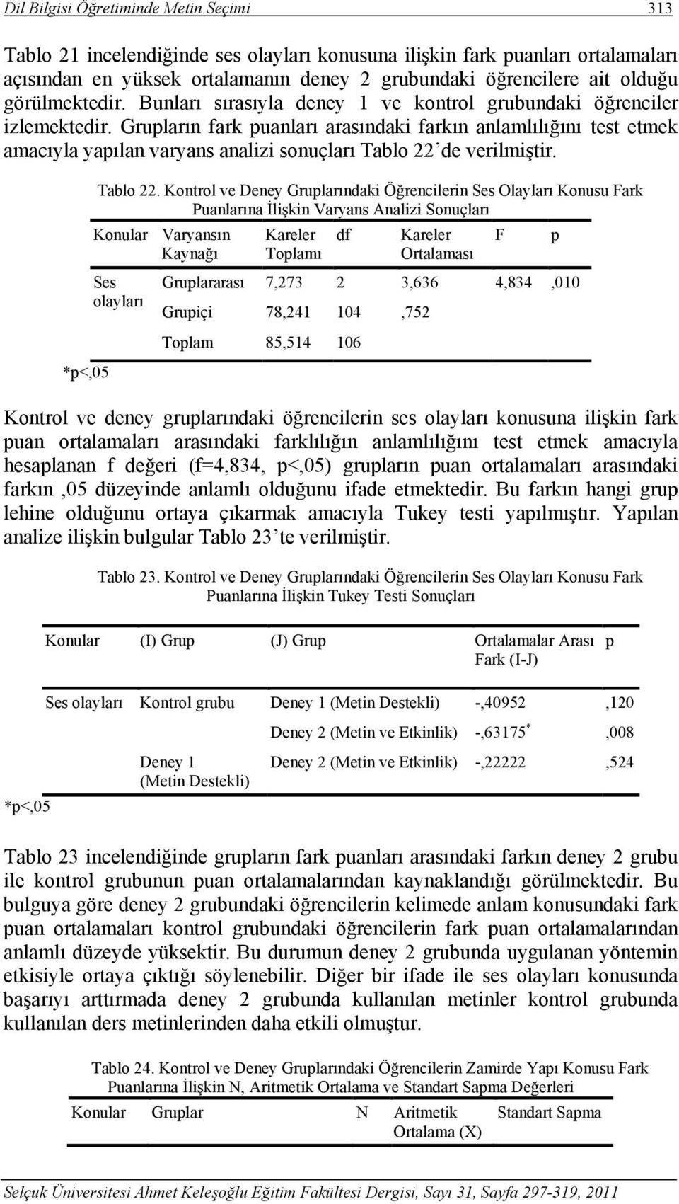 Gruların fark uanları arasındaki farkın anlamlılığını test etmek amacıyla yaılan varyans analizi sonuçları Tablo 22 de verilmiştir. *<,05 Tablo 22.